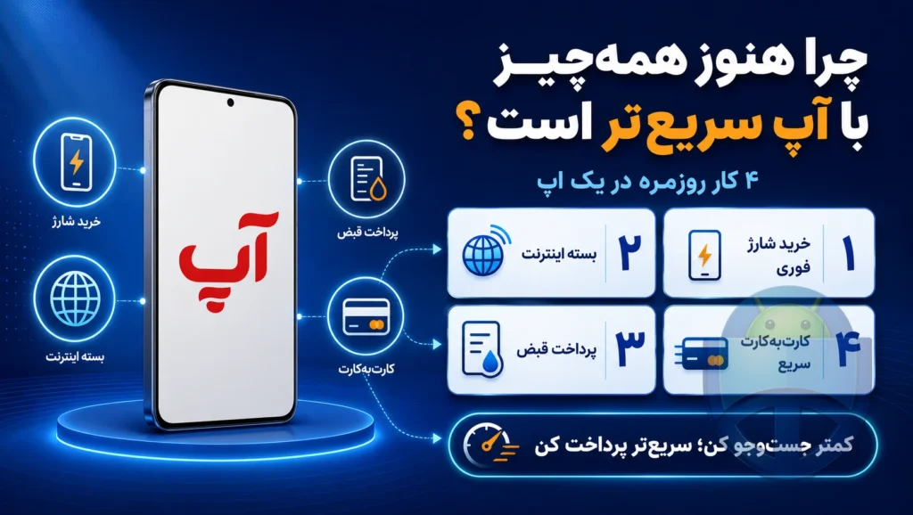 آپ؛ چرا میلیونها نفر هنوز از این اپ دست نمیکشند؟ آپ؛ چرا میلیونها نفر هنوز از این اپ دست نمیکشند؟