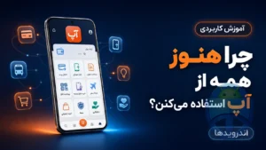 پرداخت