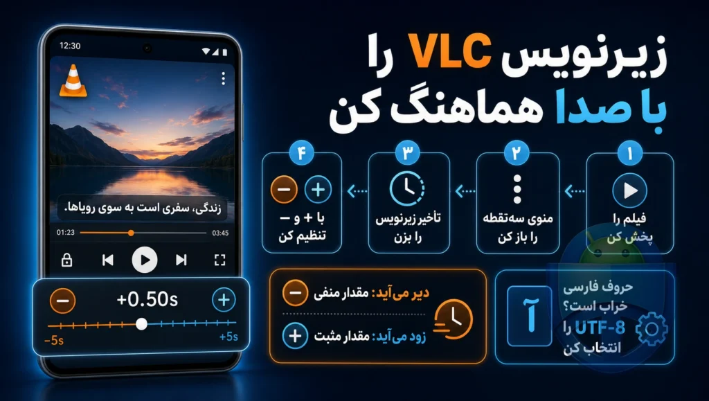زیرنویس VLC هماهنگ نیست؟ این تنظیم ساده مشکل رو برای همیشه حل می‌کنه