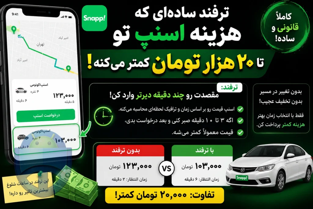 ترفند کاهش هزینه اسنپ