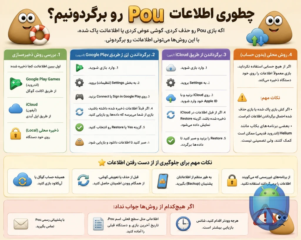 بازی پو