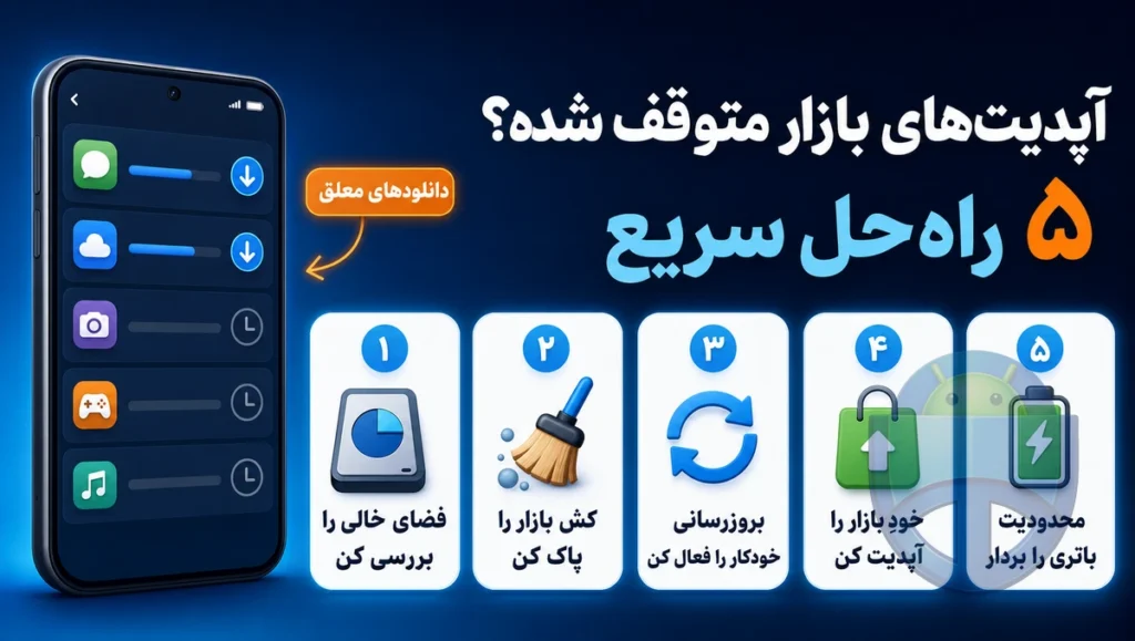 بروزرسانی بازار همه برنامهها را یکجا نصب نمیکند؟ راهحل اینجاست بروزرسانی بازار همه برنامهها را یکجا نصب نمیکند؟ راهحل اینجاست