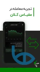 صفحه معامله عصر تتر