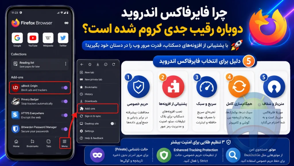 چرا فایرفاکس اندروید دوباره رقیب جدی کروم شده است؟ رقیب کروم