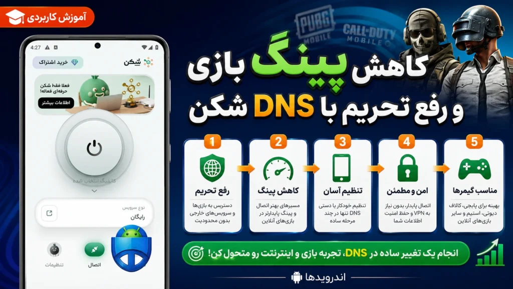 آموزش کاهش پینگ کالاف با شکن گام به گام