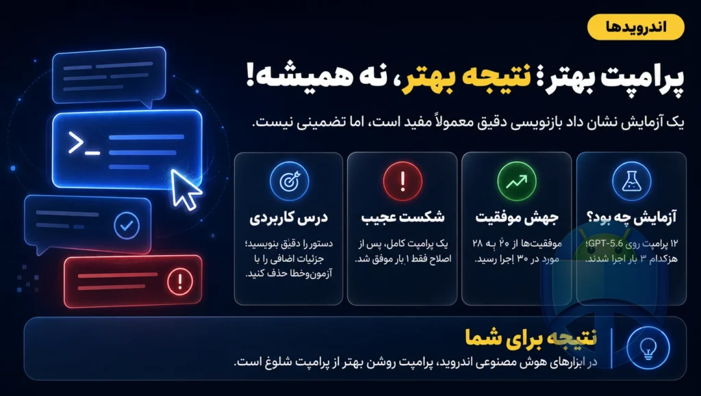 بهبود پرامپت‌های هوش مصنوعی: موفقیت‌ها و یک شکست عجیب
