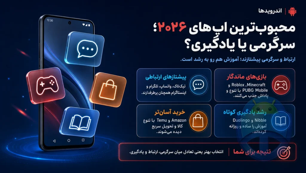 محبوب‌ترین اپلیکیشن‌های دانلودشده در 2026 کدامند؟