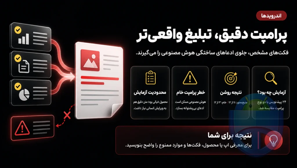 چگونه پرامپت‌های بازاریابی از واقعیت دور نشوند؟