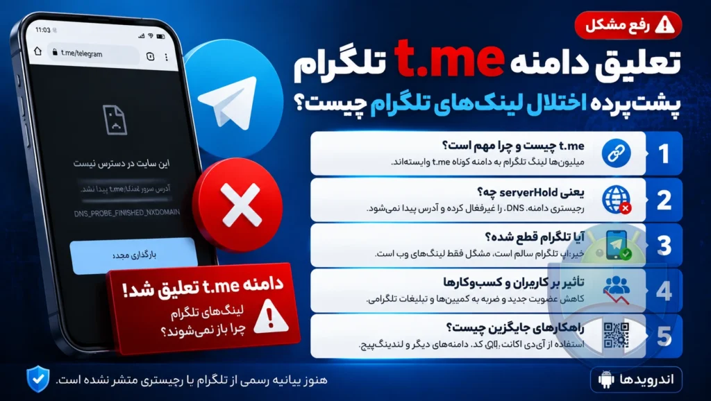 آموزش حل مشکل کار نکردن لینک های t.me