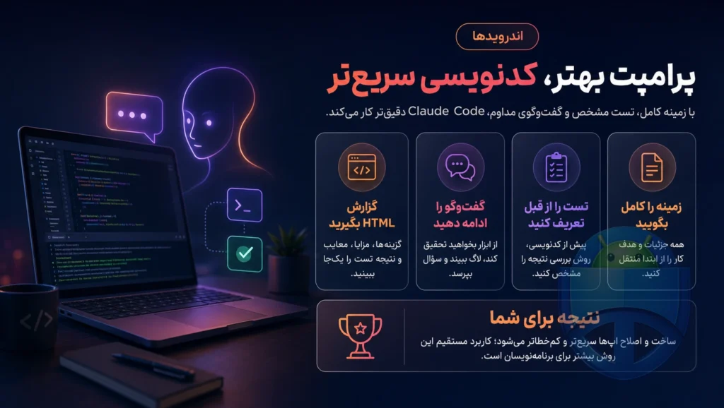 چگونه با Claude Code پرامپت کنید تا برنامهنویسی سریعتر شود چگونه با Claude Code پرامپت کنید تا برنامهنویسی سریعتر شود