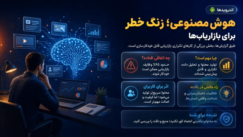 چرا بازاریابی یکی از آسیبپذیرترین مشاغل در برابر هوش مصنوعی است؟ چرا بازاریابی یکی از آسیبپذیرترین مشاغل در برابر هوش مصنوعی است؟
