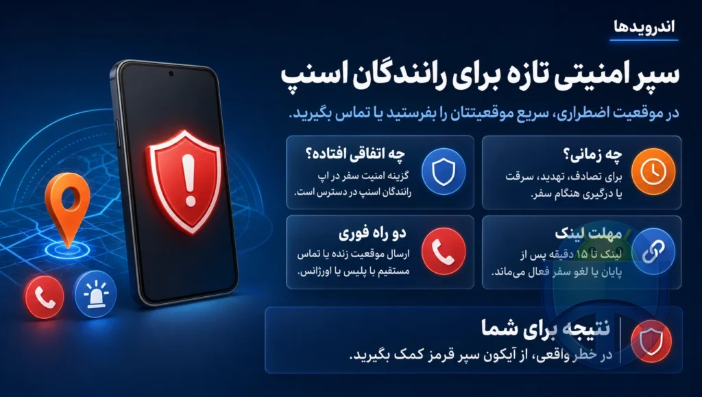 امنیت سفر اسنپ: قابلیت جدید برای ایمنی رانندگان