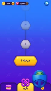 صفحه اصلی گره باز