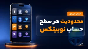 نوبیتکس