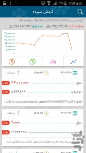 آموزش نصب Taavon اندروید