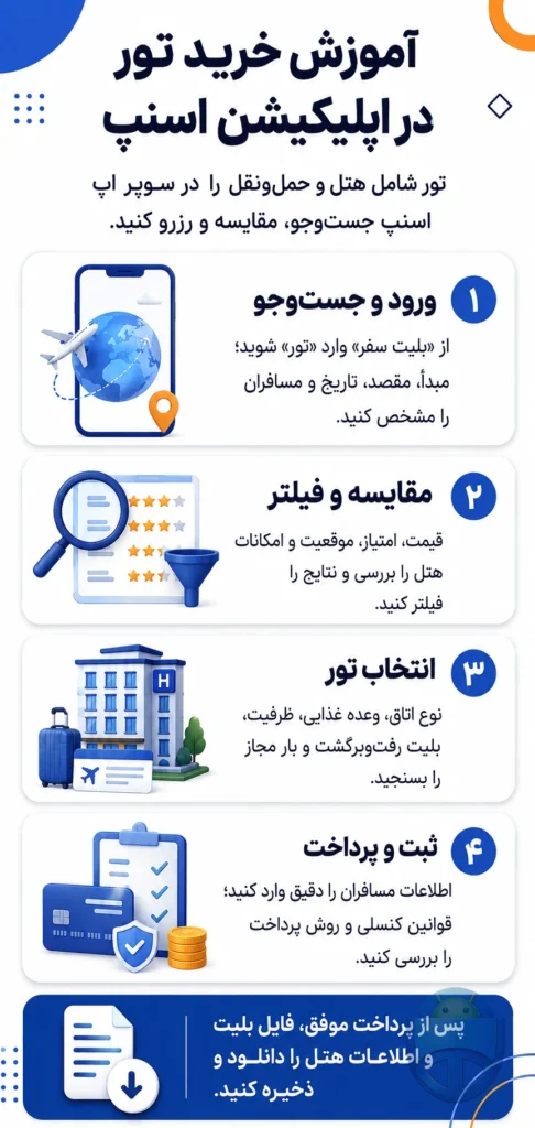 آموزش خرید تور با اپلیکیشن اسنپ برای کاربران اندروید آموزش خرید تور با اپلیکیشن اسنپ برای کاربران اندروید
