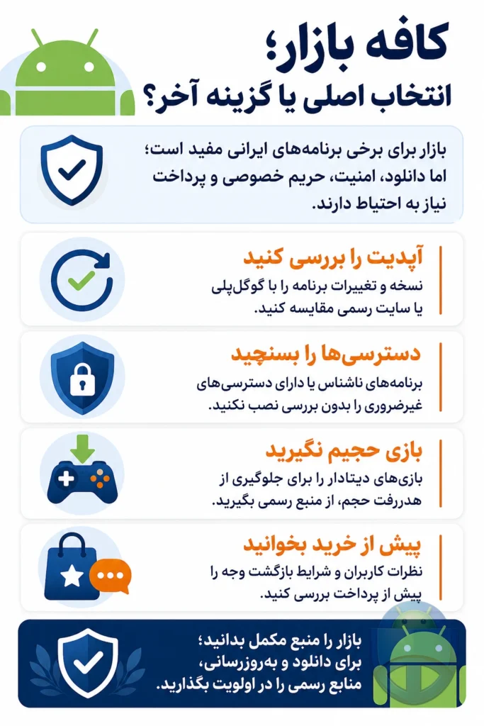 آیا هنوز باید از کافه بازار استفاده کنیم یا نه؟