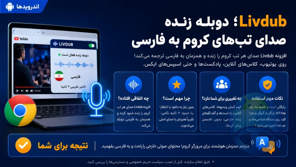 افزونه Livdub؛ دوبله زنده صدای تبهای کروم به فارسی افزونه Livdub؛ دوبله زنده صدای تبهای کروم به فارسی