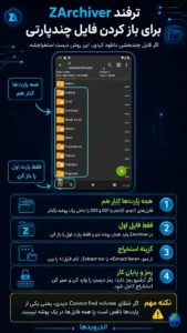 ترفند ها