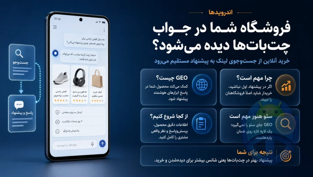 چطور فروشگاه آنلاین‌تان در جواب‌های چت‌بات‌ها دیده شود؟