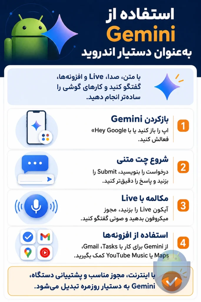 چطور از Gemini در اندروید بهعنوان دستیار هوش مصنوعی استفاده کنیم؟ چطور از Gemini در اندروید بهعنوان دستیار هوش مصنوعی استفاده کنیم؟