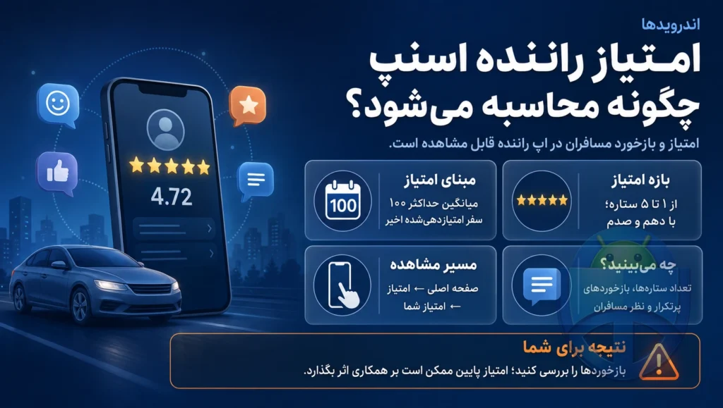 امتیاز راننده اسنپ چطور حساب میشود و کجا دیده میشود؟ امتیاز راننده اسنپ چطور حساب میشود و کجا دیده میشود؟