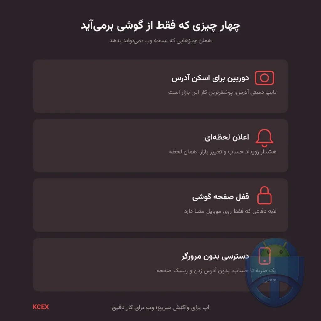 اپلیکیشن KCEX برای اندروید؛ معرفی و آموزش اپلیکیشن KCEX برای اندروید؛ معرفی و آموزش