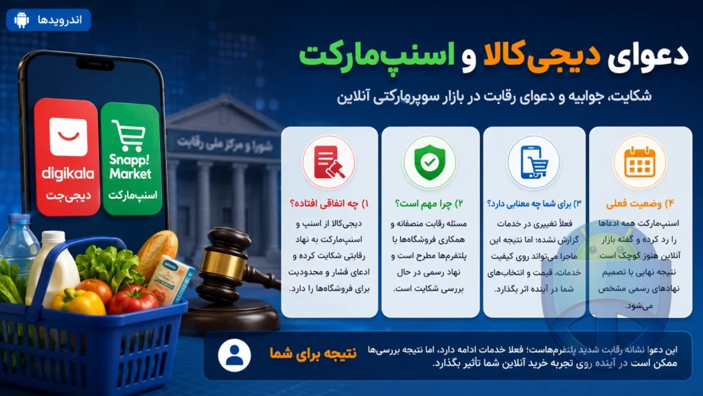 ماجرای شکایت دیجی‌کالا از اسنپ‌مارکت به زبان ساده
