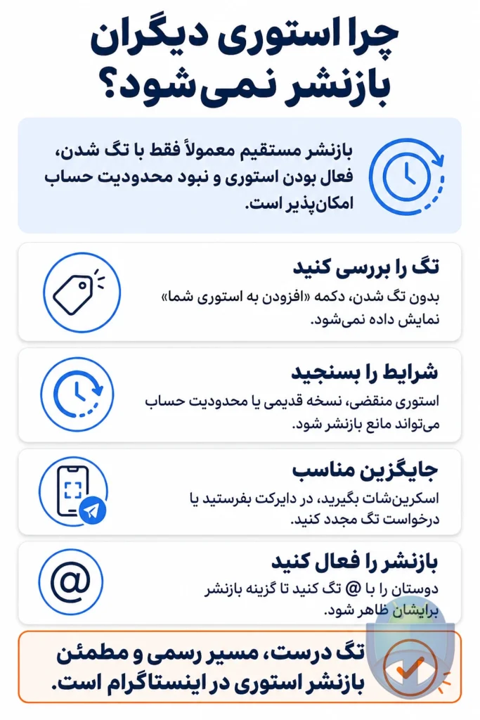 چرا نمی‌توانم استوری دیگران را در اینستاگرام بازنشر کنم؟