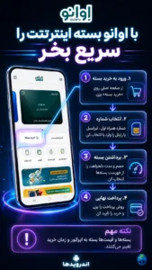 ترفند ها