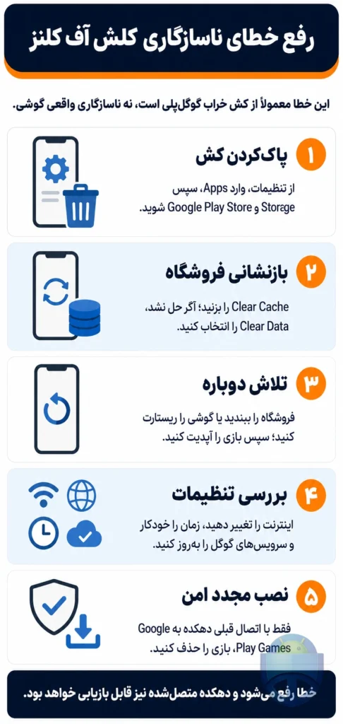 خطای Device is not compatible در کلش اف کلنز؛ راهحل چیست؟ خطای Device is not compatible در کلش اف کلنز؛ راهحل چیست؟