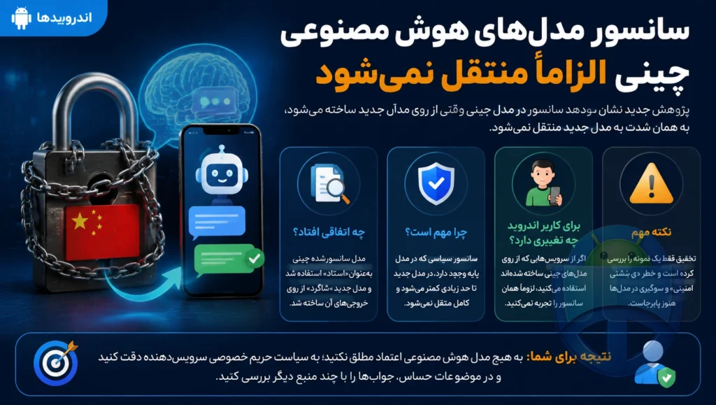 چرا سانسور در مدلهای هوش مصنوعی چینی نگرانکننده است؟ چرا سانسور در مدلهای هوش مصنوعی چینی نگرانکننده است؟