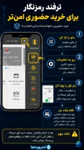 ترفند ها