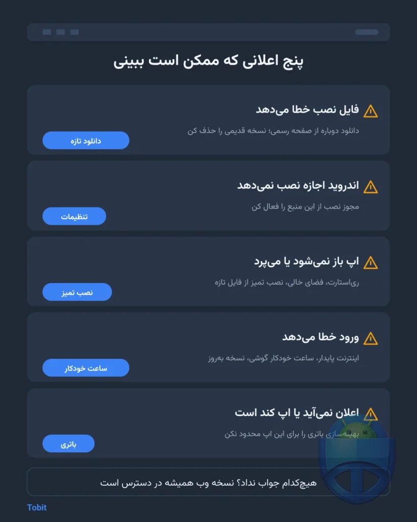 اپلیکیشن توبیت برای اندروید؛ معرفی و آموزش