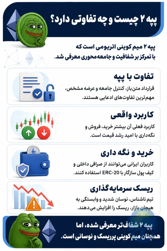 ارز پپه ۲ چیست و چه فرقی با پپه قدیمی دارد؟