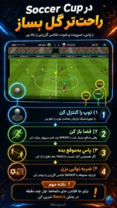ترفند ها