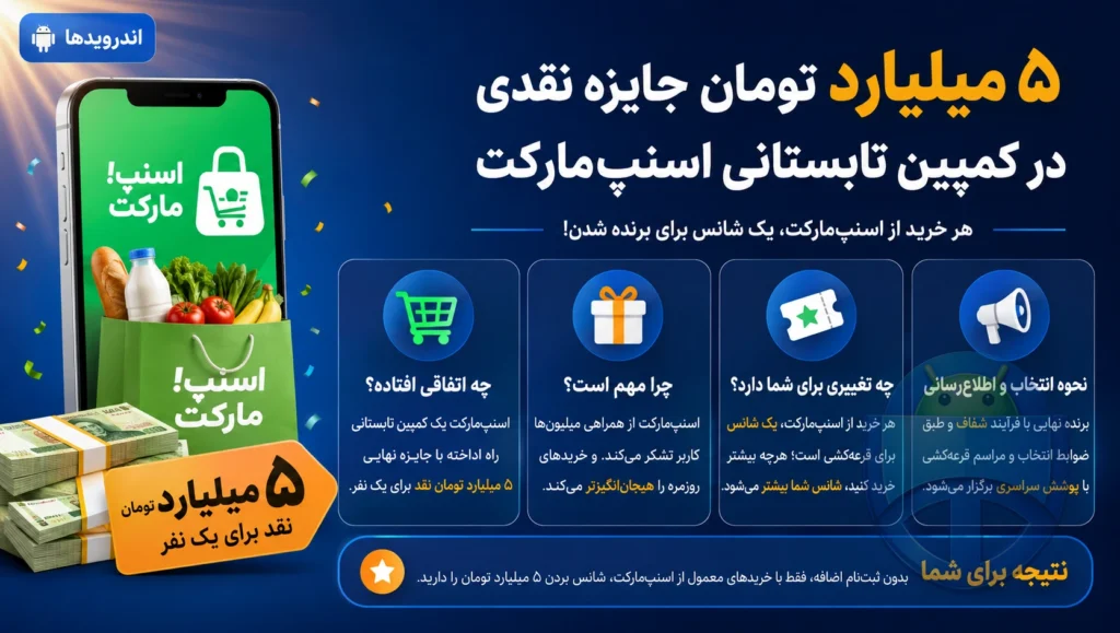 جزئیات کمپین ۵ میلیاردی اسنپ‌مارکت برای تابستان