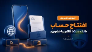 بانک ملت