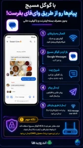 ترفند ها