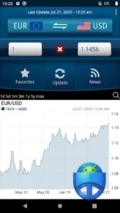 Easy Currency Converter Pro