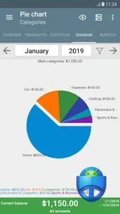 My Budget Book