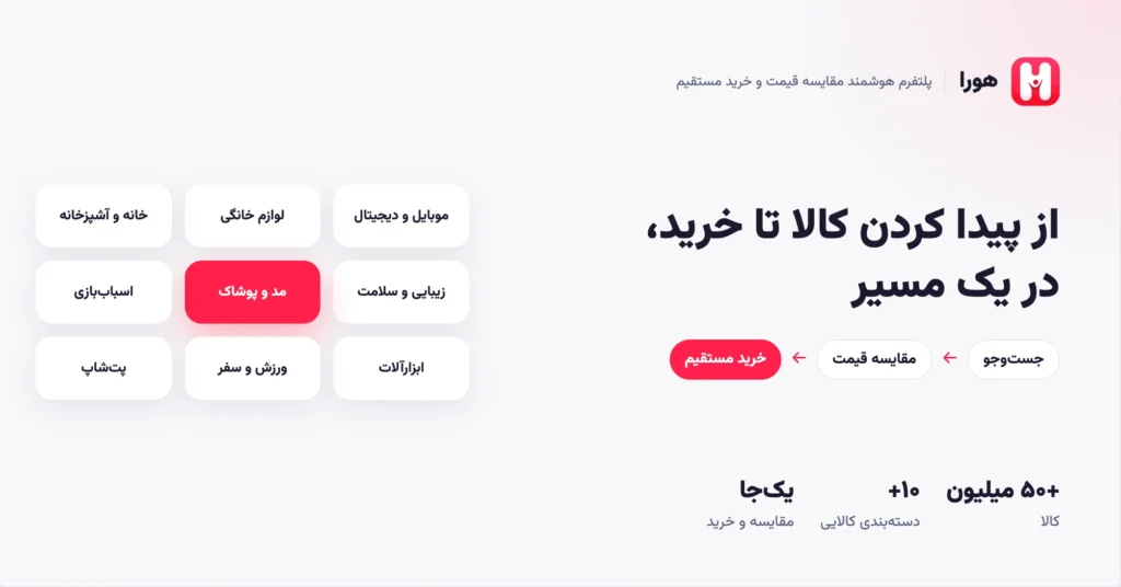 هورا؛ مقایسه قیمت و خرید بیش از ۵۰ میلون کالا از میان فروشگاه‌های مختلف در یک مسیر