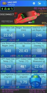 VAG DPF