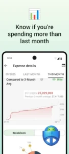Money Lover