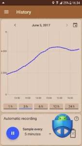 Accurate Altimeter