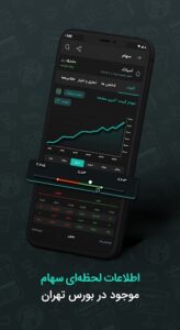 محیط برنامه دستیار مالی سیگنال اندروید