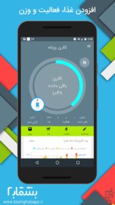 شمارش کالری با بشقاب اندروید